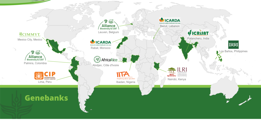 CGIAR Genebanks